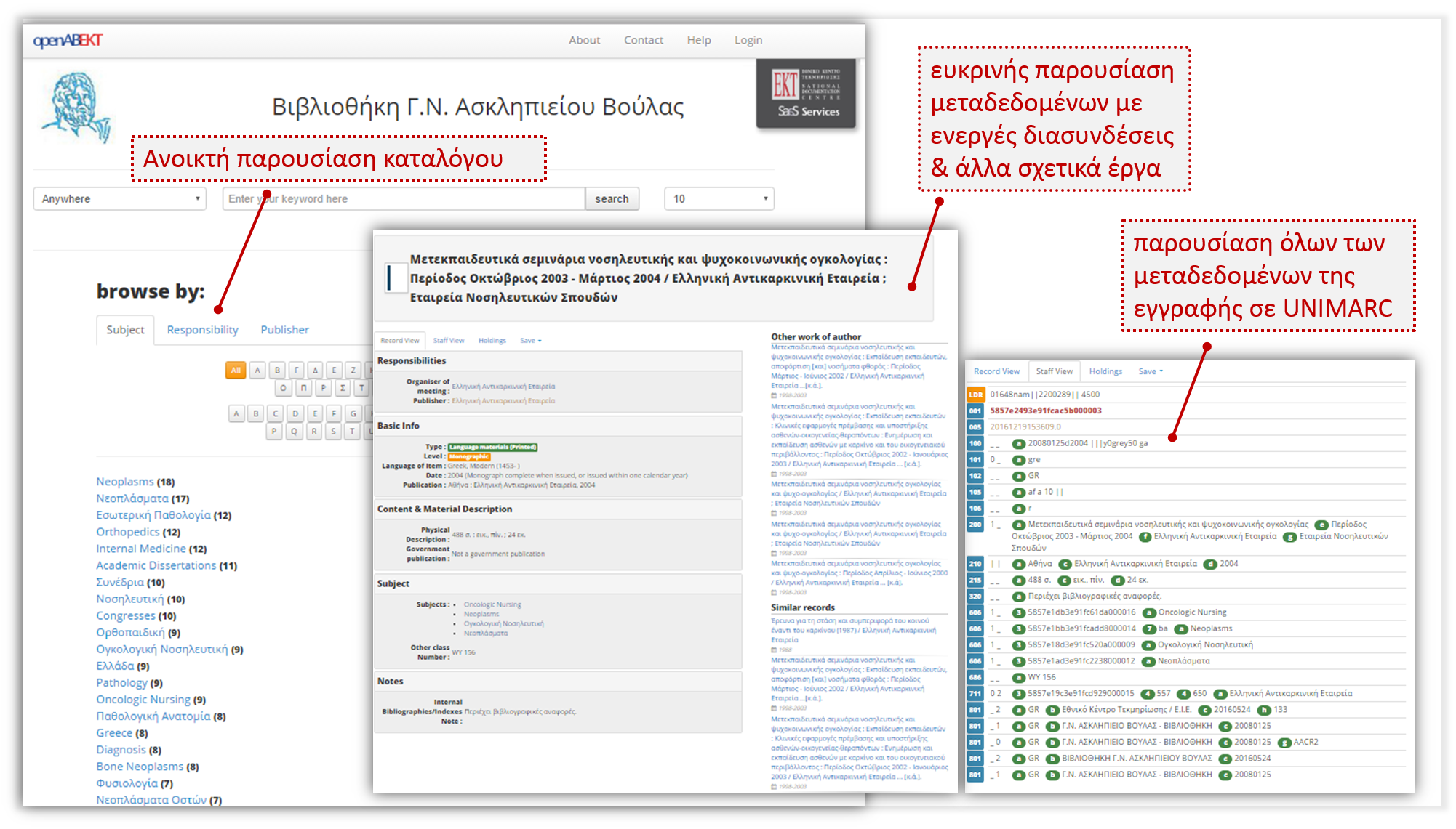 openABEKT