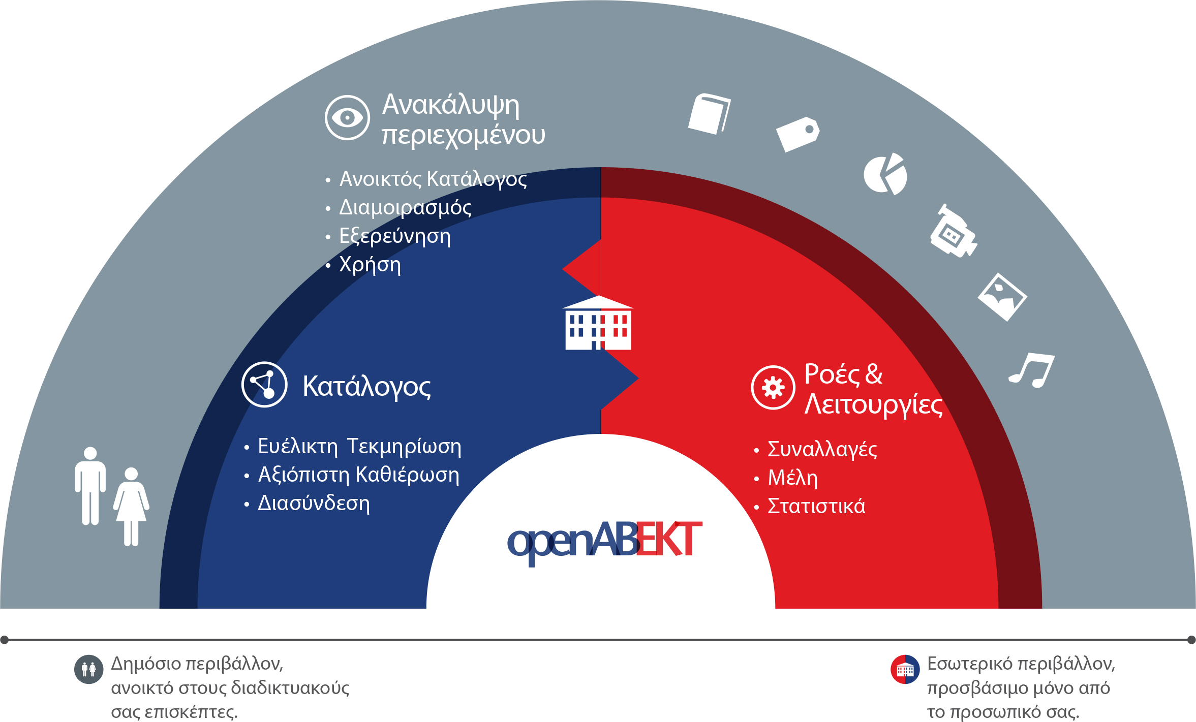 openABEKT